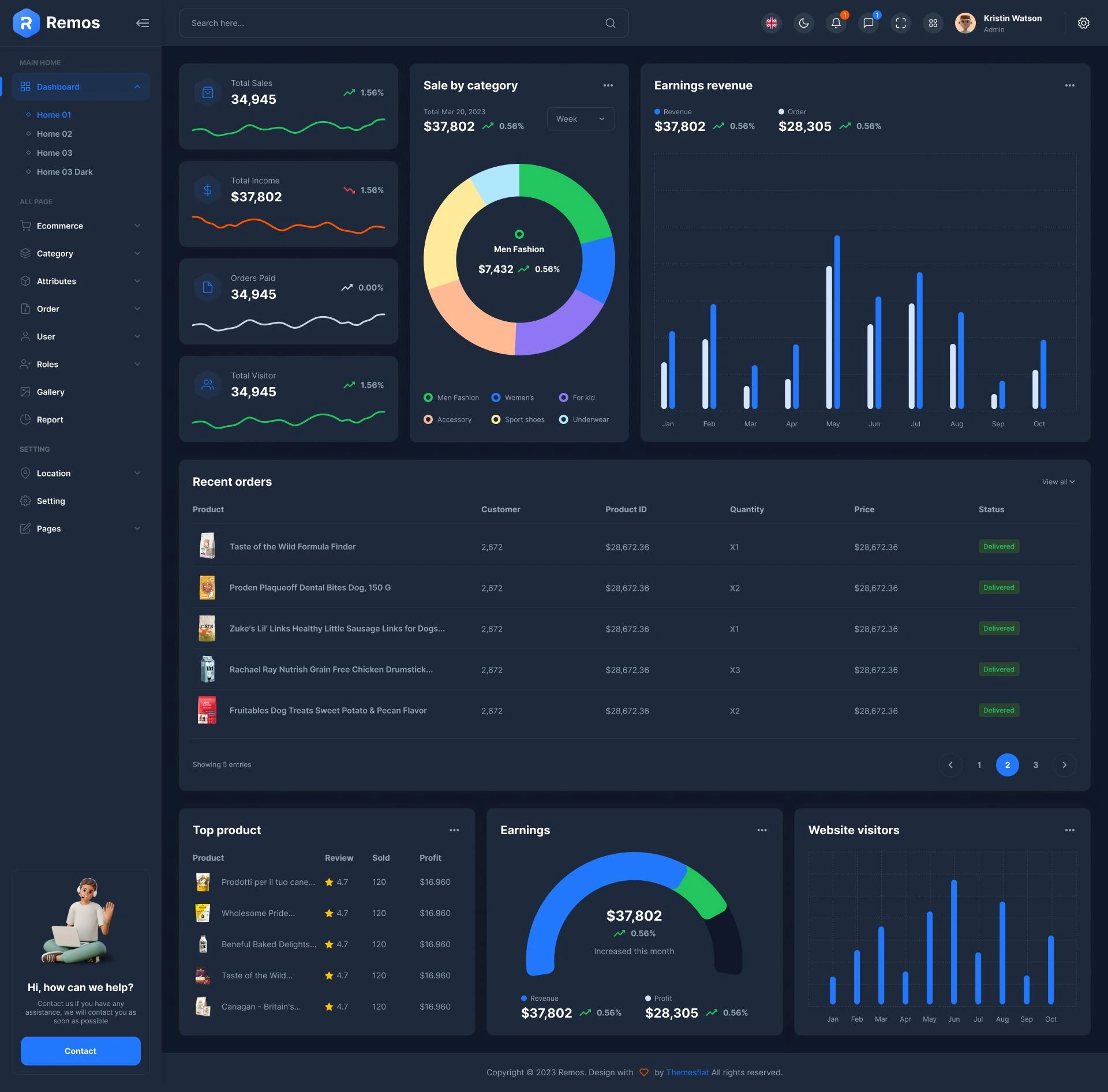 Cost to hire a freelance WooCommerce developer