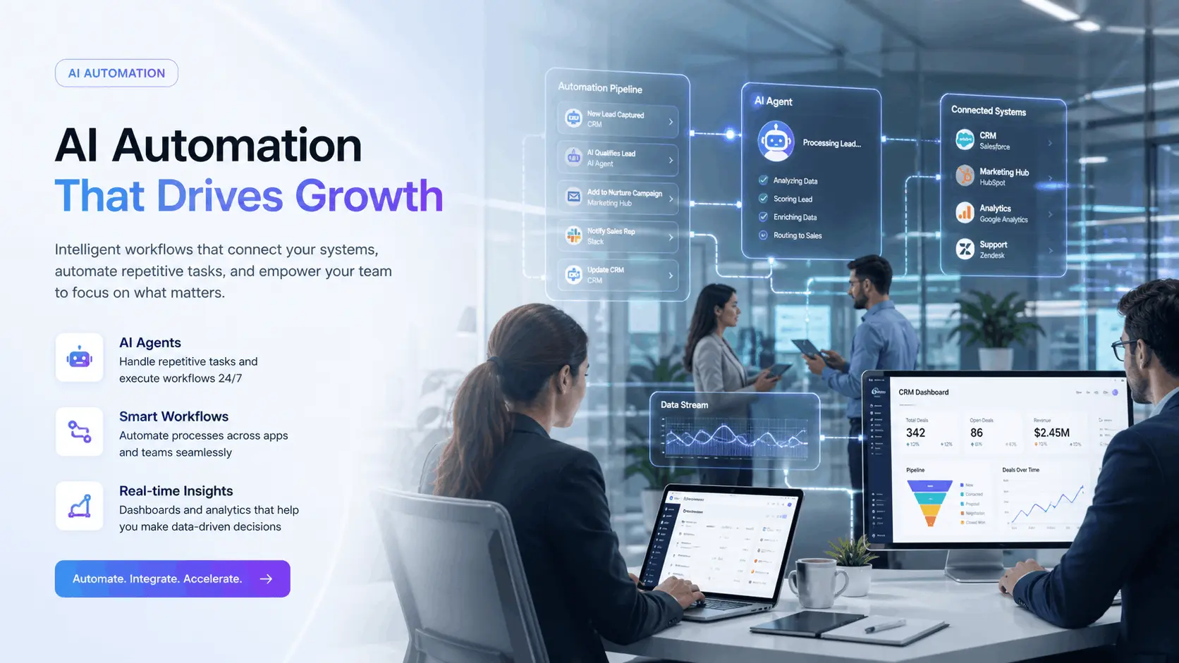 AI automation services