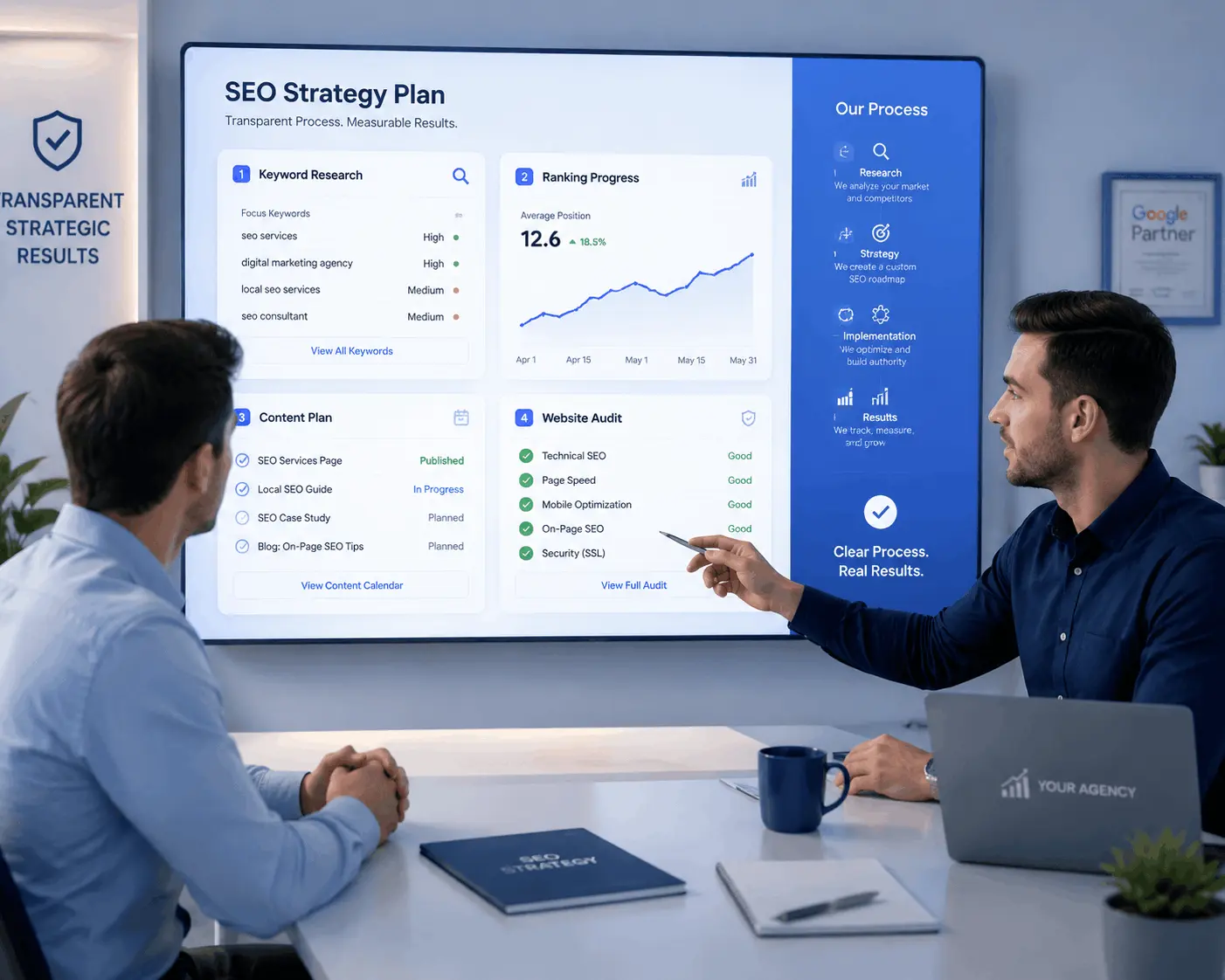 SEO campaign roadmap with technical fixes, local content, and lead tracking