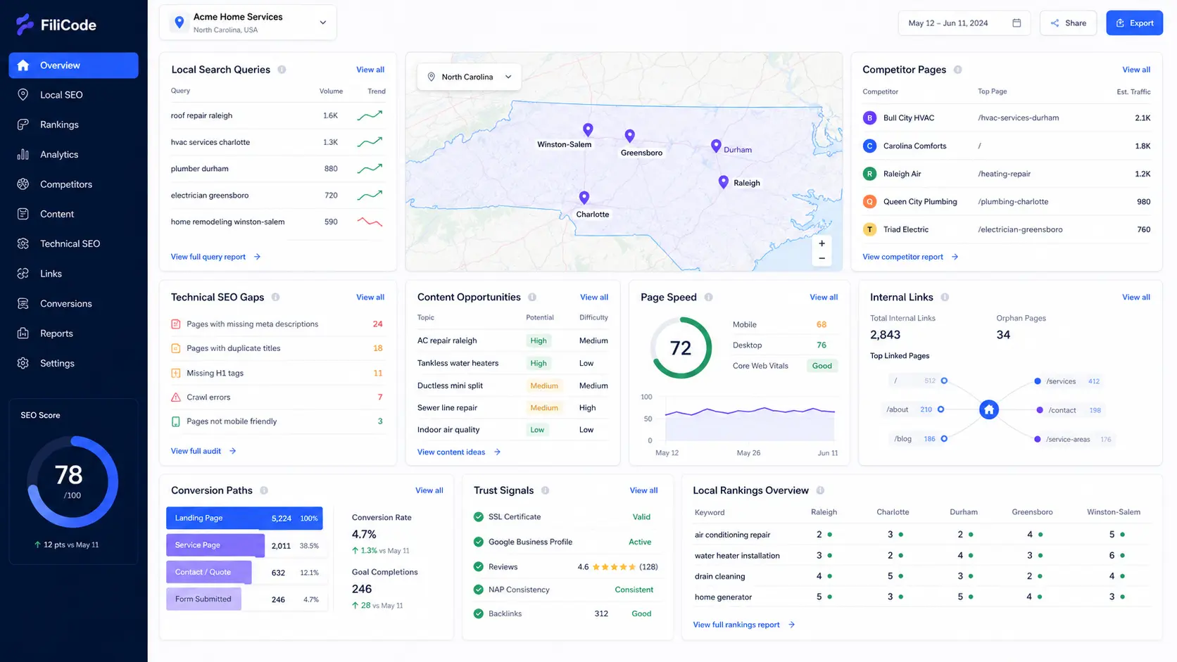 SEO planning dashboard for North Carolina business visibility