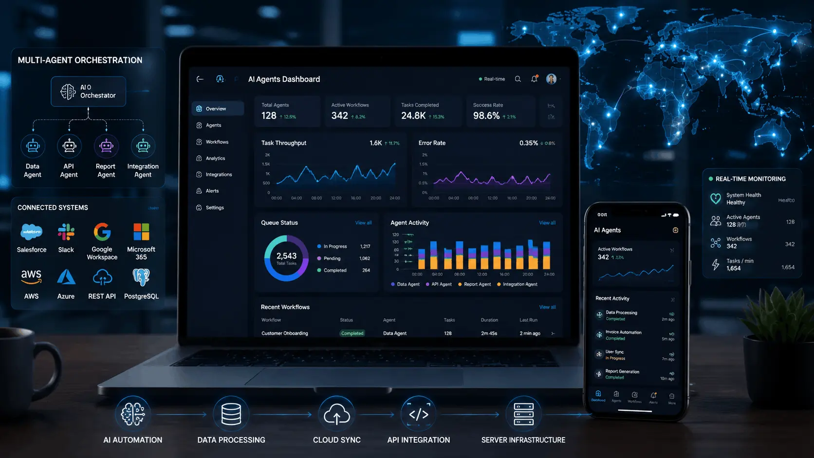 AI Agents Workflow Automation: 12 Proven Enterprise Lessons