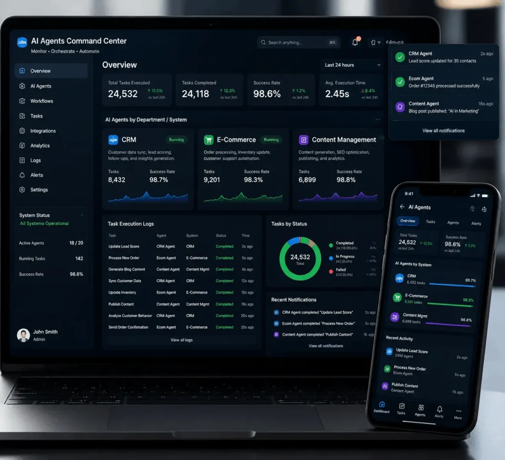 Interface showing AI agents executing tasks across CRM, e-commerce, and content management platforms.