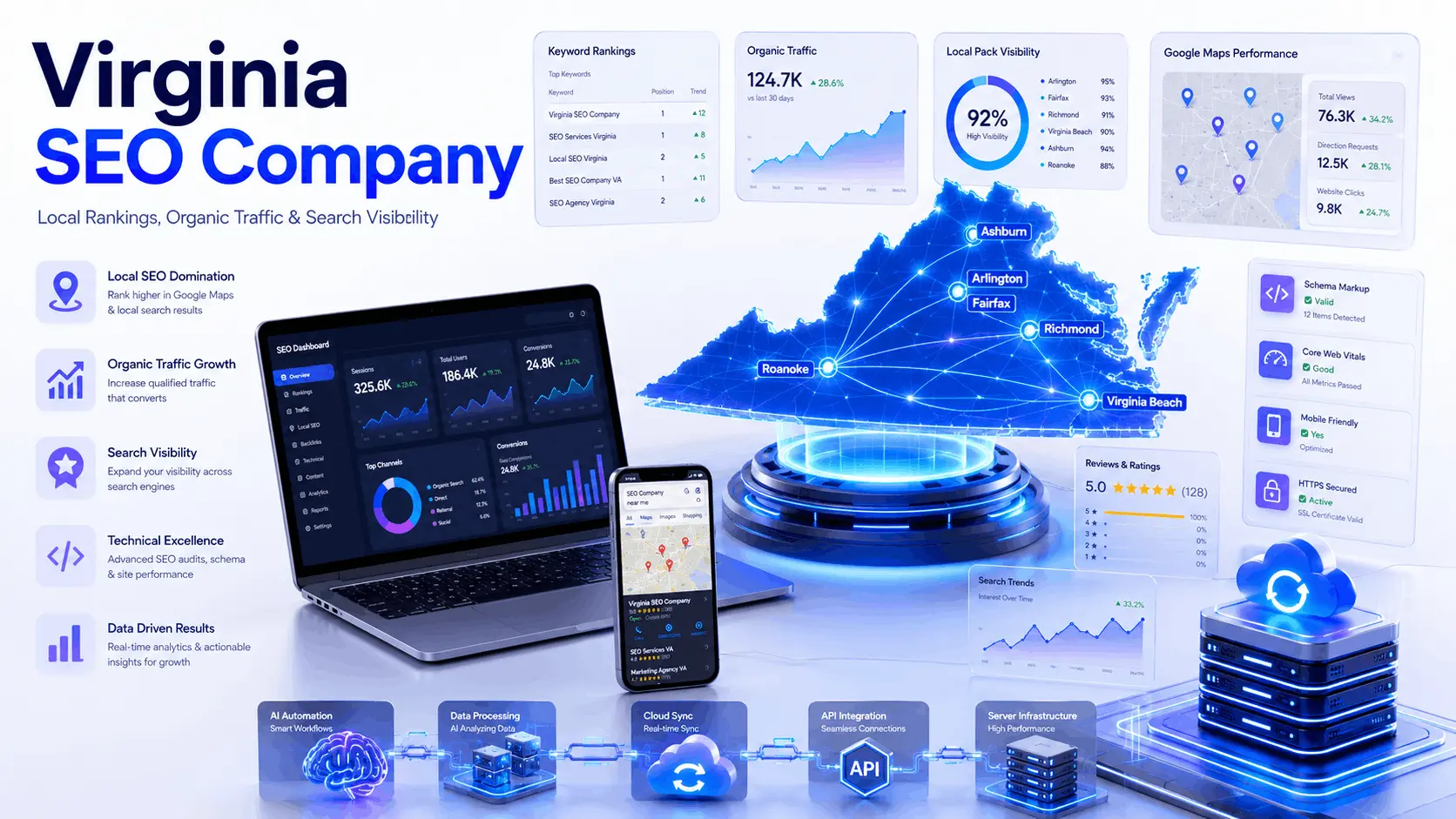 Virginia SEO Company Focused on Scalable Search Growth
