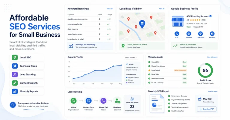 Affordable SEO Services for Small Business Built for Scalable Growth