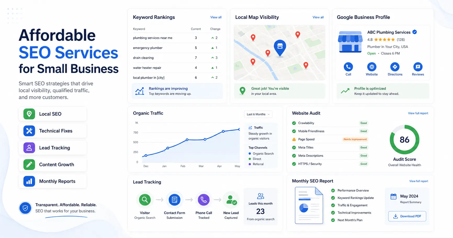 Affordable SEO Services for Small Business Built for Scalable Growth