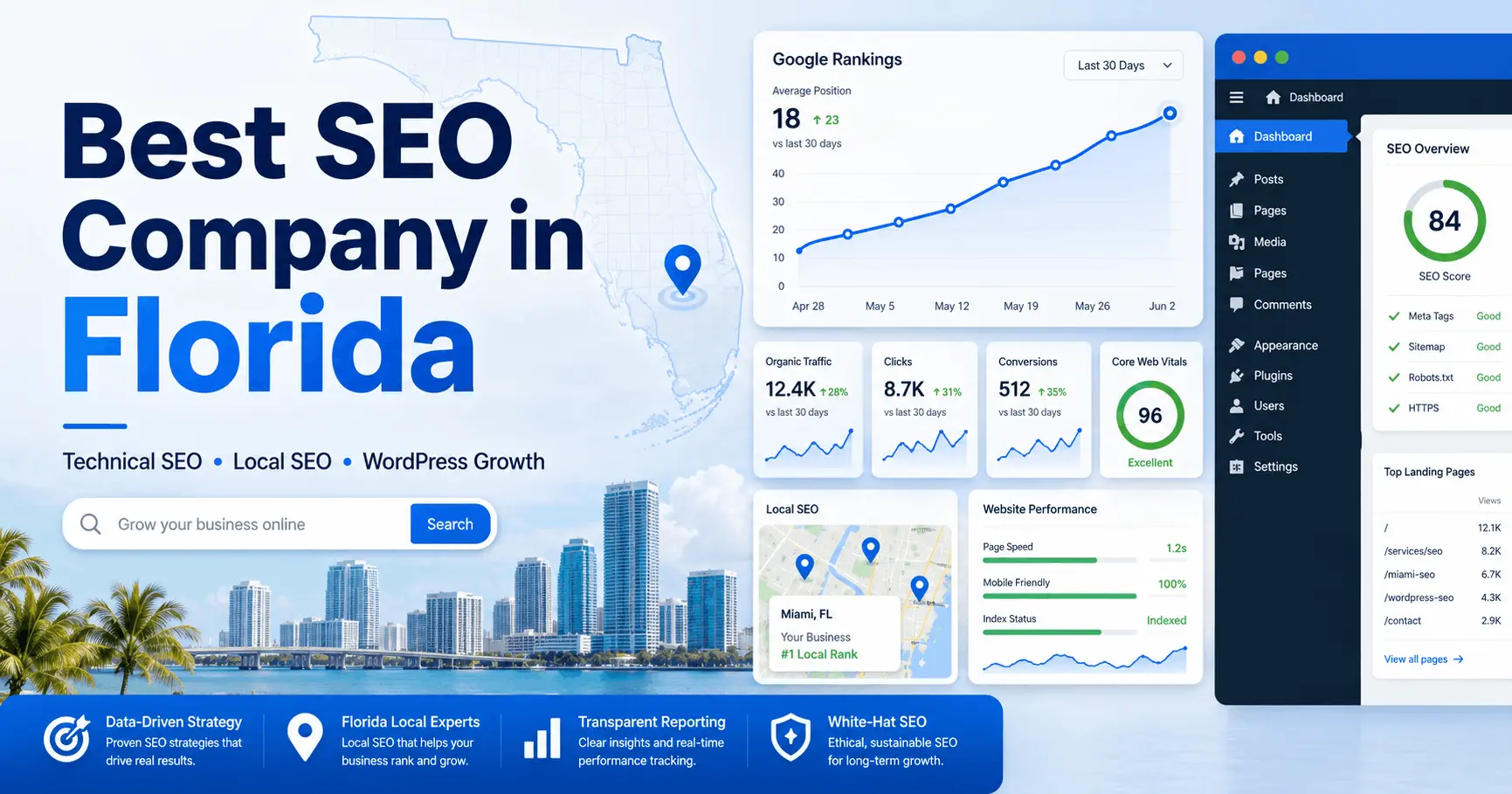 Best SEO Company in Florida for Scalable Growth Systems