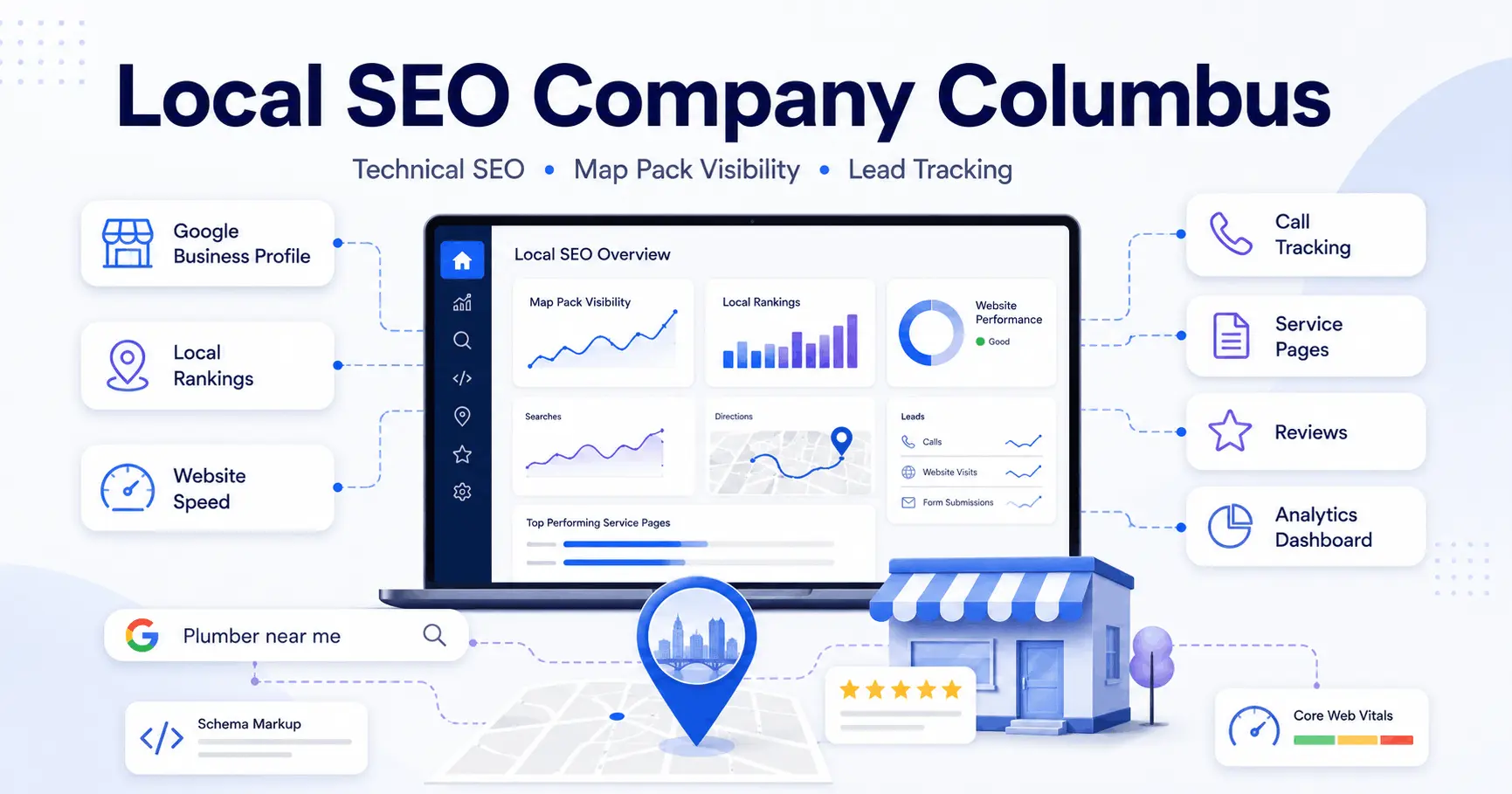 Local SEO Company Columbus: 7 Practical Growth Fixes