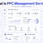 What is ppc management services dashboard showing keyword research, ad campaigns, budget control, conversion tracking, qualified leads, and ROI reporting